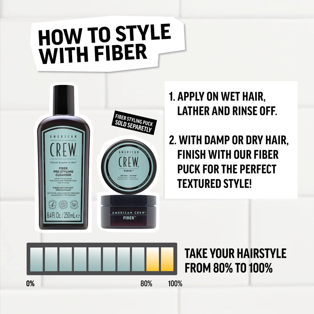 How to Style with Fiber Pre-Styling Shampoo. Step 1: Apply on wet hair, lather and rinse off. Step 2: With damp or dry hair, finish with our fiber puck for the perfect textured style!