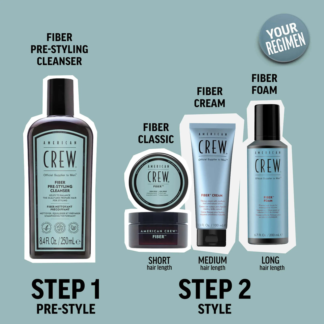 Two Step Regimen with Fiber Pre-Styling Shampoo. Step 1: Pre-Style with Fiber Pre-Styling Cleanser: Step 2: Style with Fiber, Fiber Cream, or Fiber Grooming Foam. 